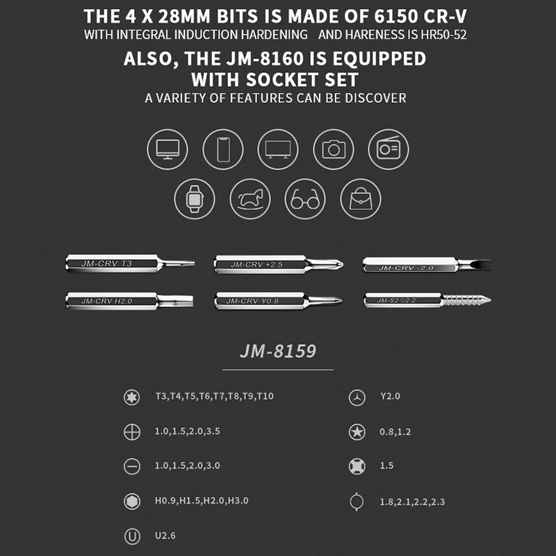 JAKEMY JM-8159 Portable 34-in-1 Precision Screwdriver Set Household Repair Tool Bits for Cellphones Laptops JAKEMY JM-8159 Portable 34-in-1 Precision Screwdriver Set Household Repair Tool Bits for Cellphones Laptops
